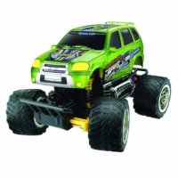 Машина "Джип" на радиоуправлении (870261)