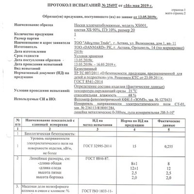 протокол испытаний