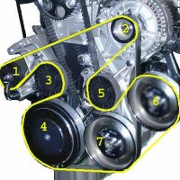 Замена ручейкового ремня 1 шт, от 3000 до 5000
