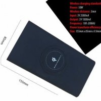 PowerBank с беспроводной зарядкой