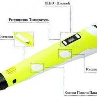 3D ручка 3D PEN-2