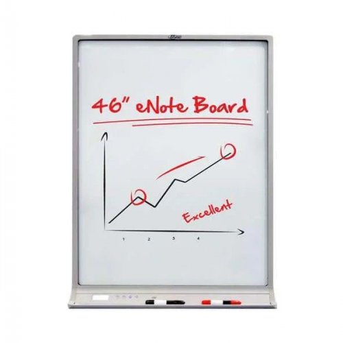 Электронный флип-чарт HANSHIN E-Note board CB-i2-46