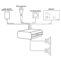 Усилитель класса D AUDAC AMP20