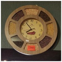 Часы кухонные