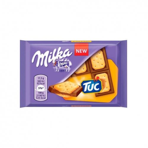 Milka TUC