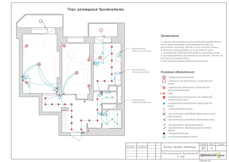 План расстановки розеток, выключателей, источников света