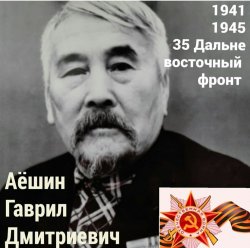 Аёшин Гаврил Дмитриевич