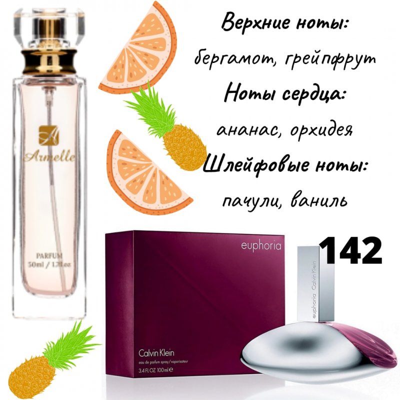 142 Calvin Clein Euphoria