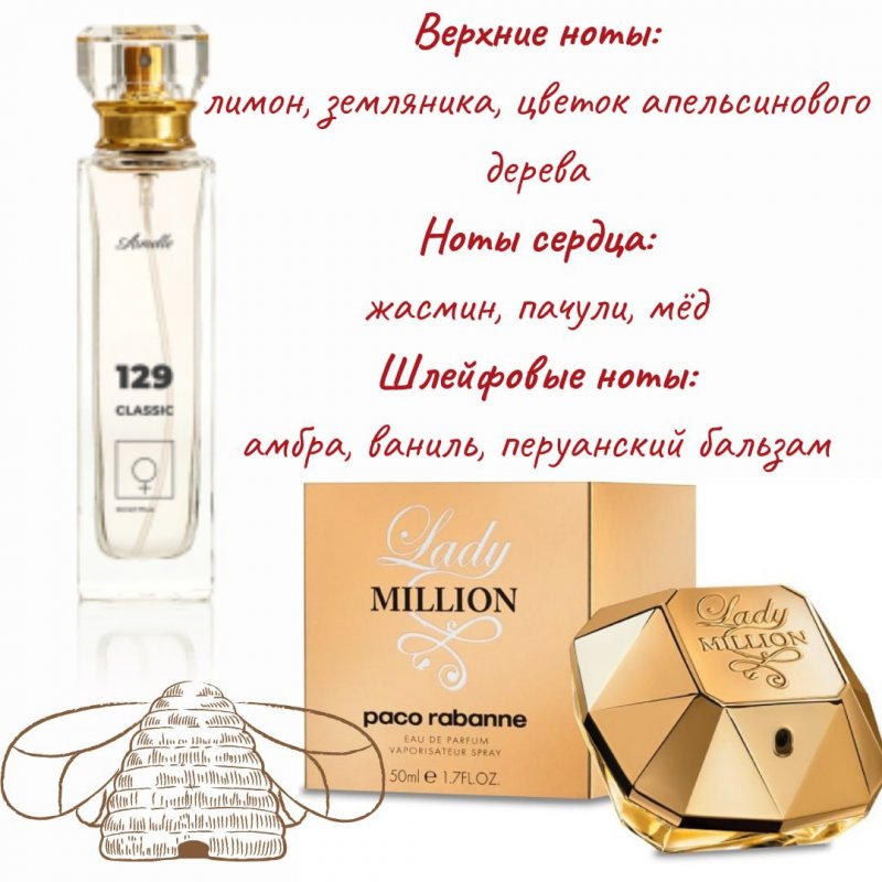 129 Paco Rabbane Ledy Million