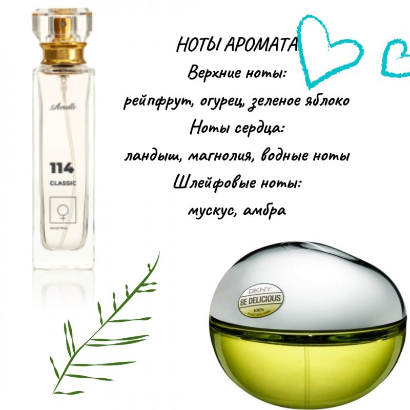 114 DKNY Be Delicious