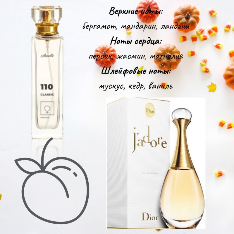 110 Cristian Dior Jador