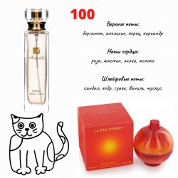 100 Issey Miyake Le Feu Dissey