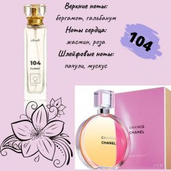 104 Chanel Chance