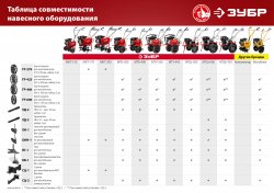 ЗУБР, 460х160 мм, грунтозацепы для мотоблоков, набор 2 шт
