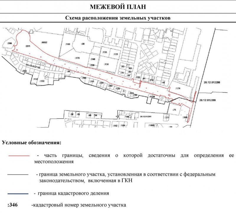 Межевые планы