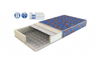 Поликоттон