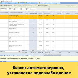 Алкомаркет в Альметьевске, чистыми от 150.000р.